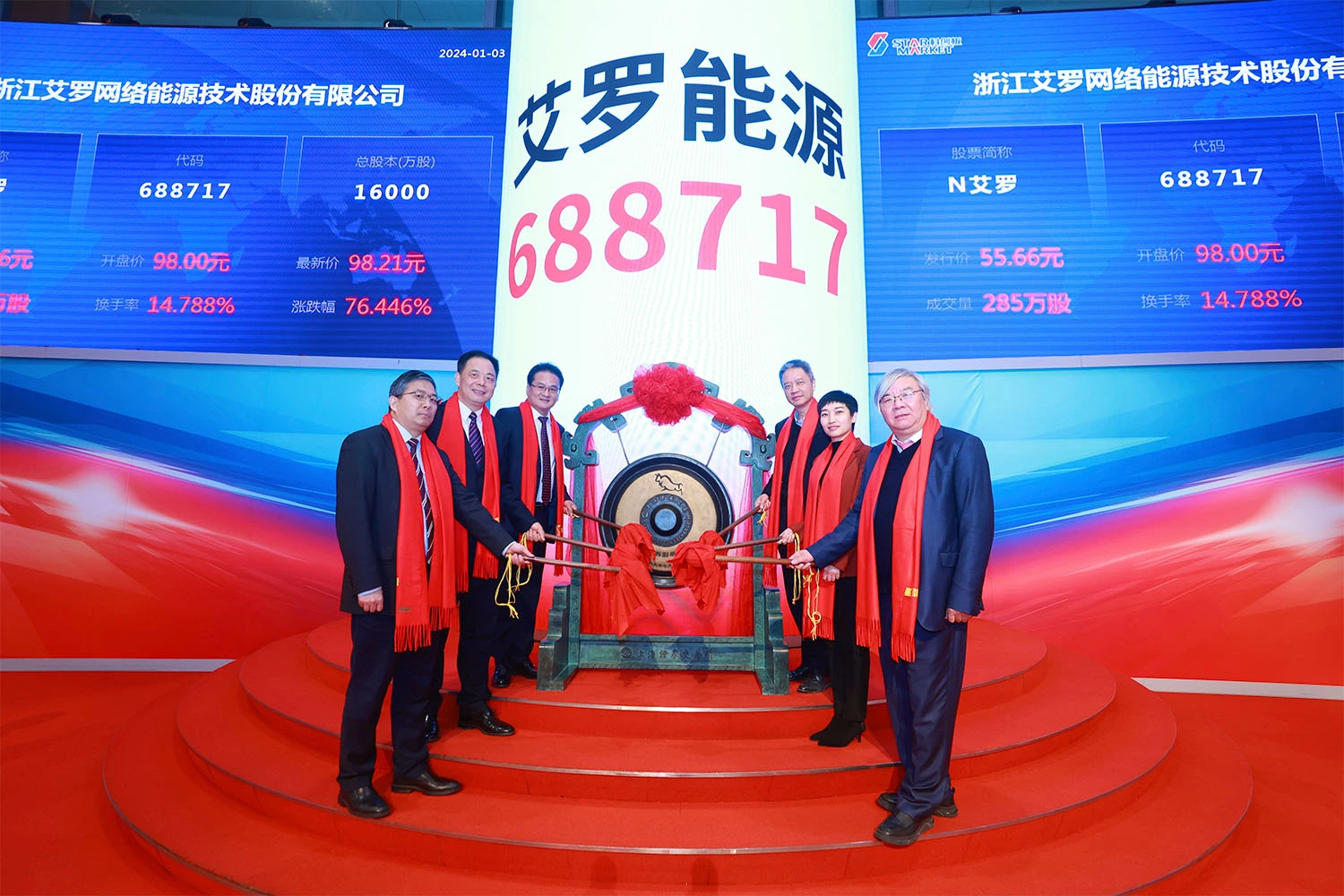 企业资讯 | ag旗舰厅网站能源成功登陆上交所科创板